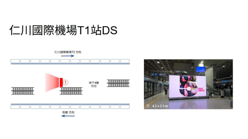 韓國廣告, 韓國, 韓國地鐵廣告, 韓國戶外廣告, 韓國應援, 韓國應援廣告, QWER, MAGENTA, 生日應援, 弘大廣告, 弘大DS, 弘大機場快線, 弘大機場鐵道